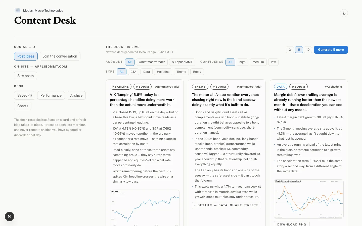 MMT Content Desk screenshot