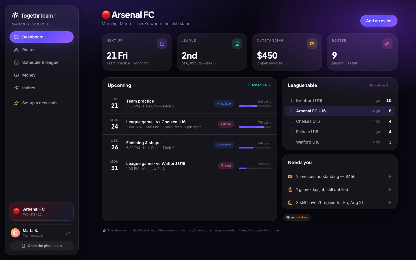The manager console on a laptop: a sidebar of Dashboard, Roster, Schedule and league, Money and Invites beside tiles for next fixture, league position, outstanding invoices and roster size, above an upcoming-fixtures list, a league table and a 'Needs you' panel.